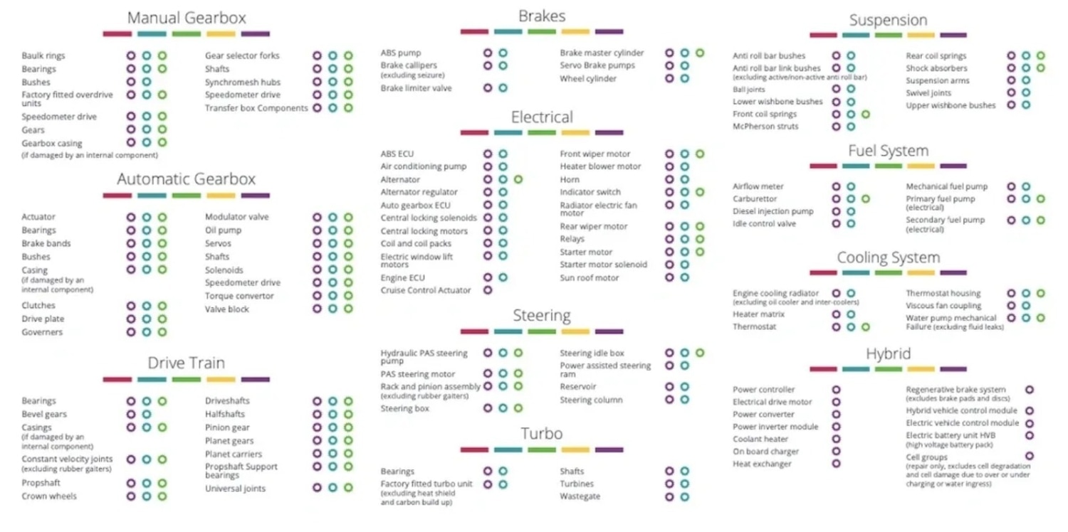 Used Ford Focus 2013 for sale - 76134660: Photo 72
