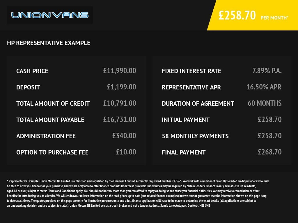 Used Volkswagen Caddy 2020 for sale - 76950290: Photo 29
