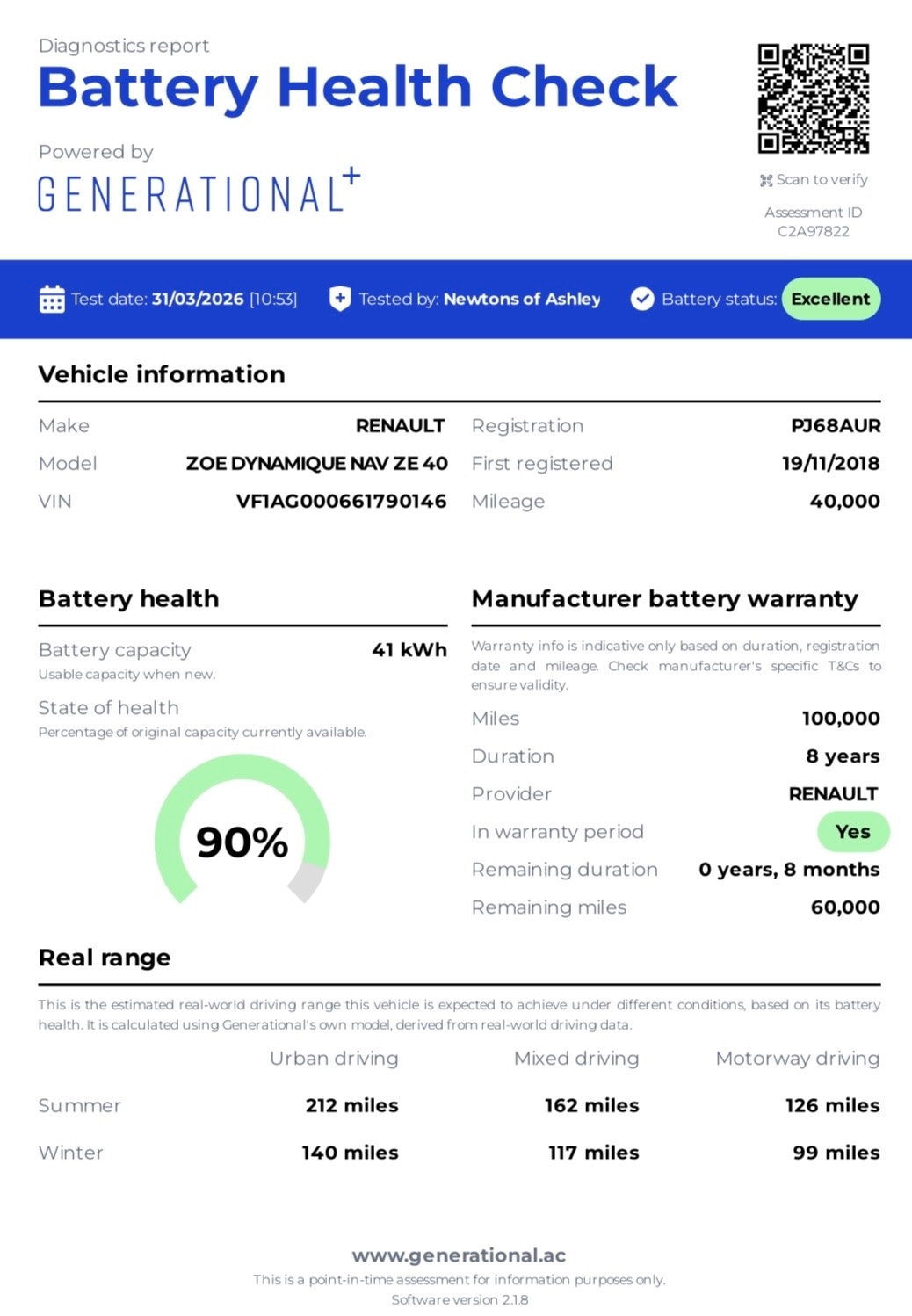Used Renault Zoe for sale - 78078619: Photo 4