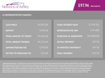 Used Citroen C3 2015 for sale - 74904301: Photo