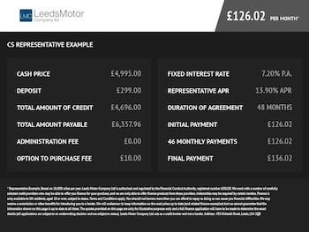 Used Peugeot 208 2014 for sale - 76023787: Photo