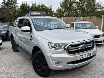 Used Ford Ranger 2020 for sale - 79256290: Photo