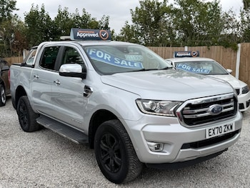 Used Ford Ranger 2020 for sale - 79256290: Photo