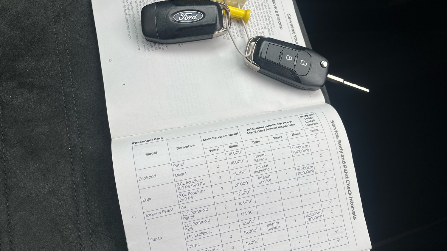 Used Ford Ecosport 2021 for sale - 77459643: Photo 19