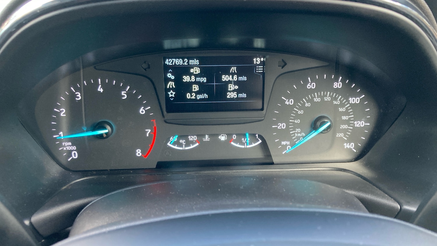 Used Ford Fiesta 2019 for sale - 76577028: Photo 18