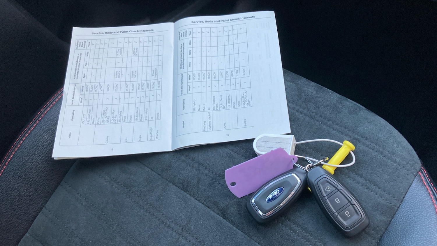 Used Ford Kuga 2022 for sale - 76979328: Photo 19