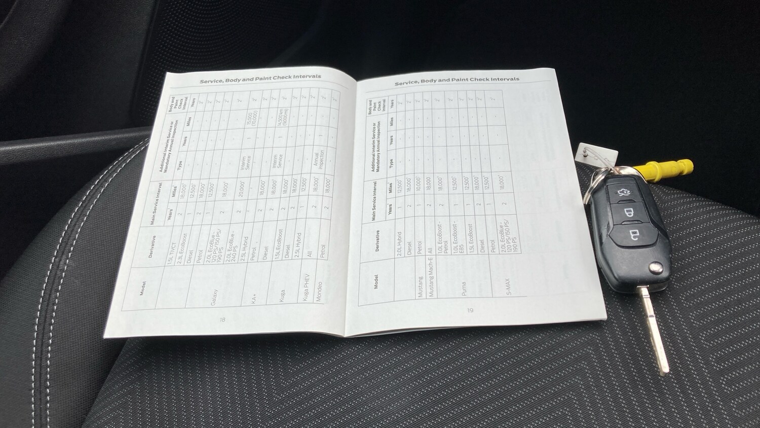 Vehicle 19