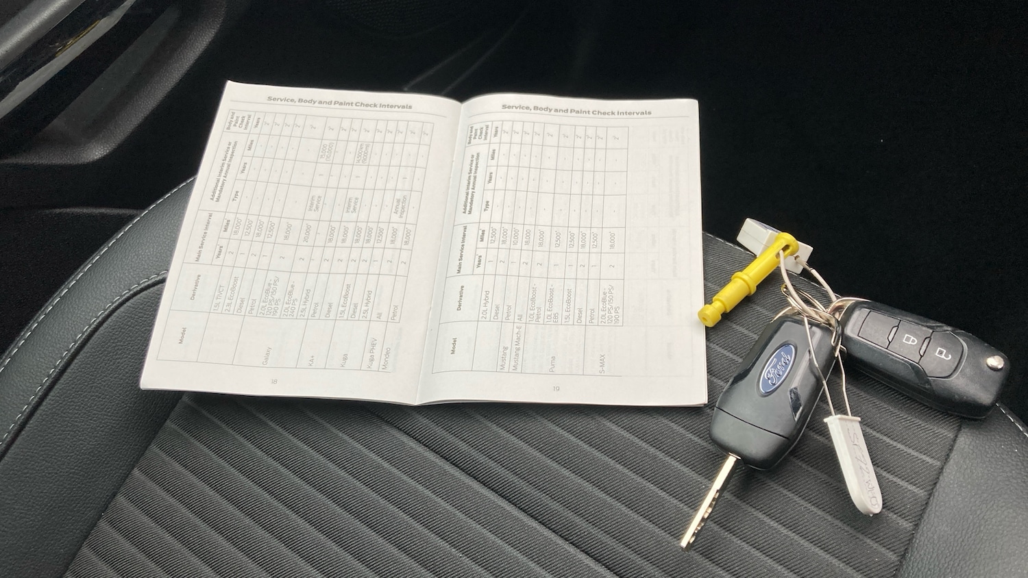 Used Ford Ecosport 2022 for sale - 76421752: Photo 19