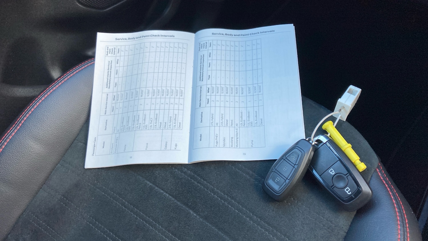 Used Ford Kuga 2023 for sale - 76649980: Photo 19