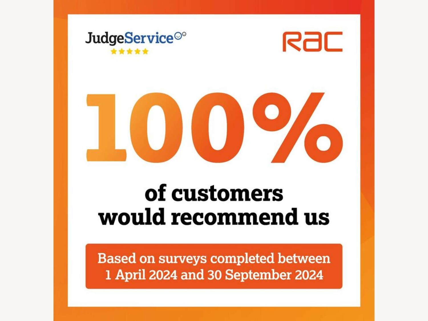 Used Abarth 595 2019 for sale - 77523384: Photo 28