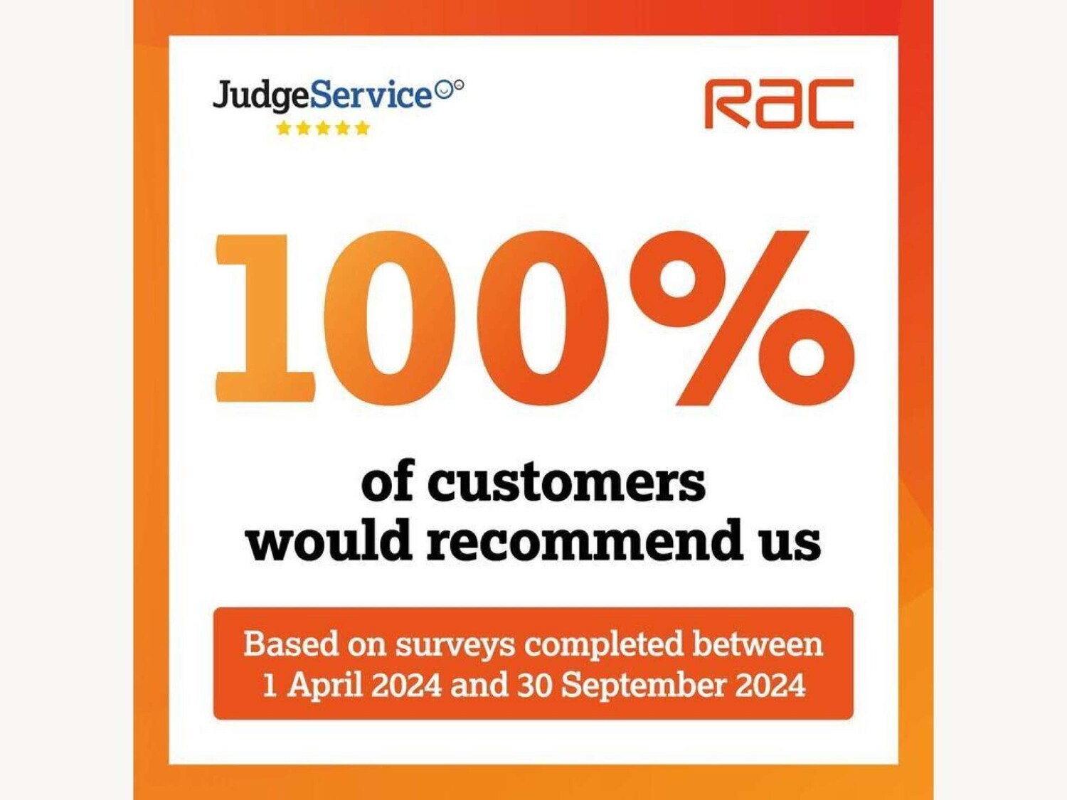 Used Mercedes-Benz C Class 2018 for sale - 77558188: Photo 55