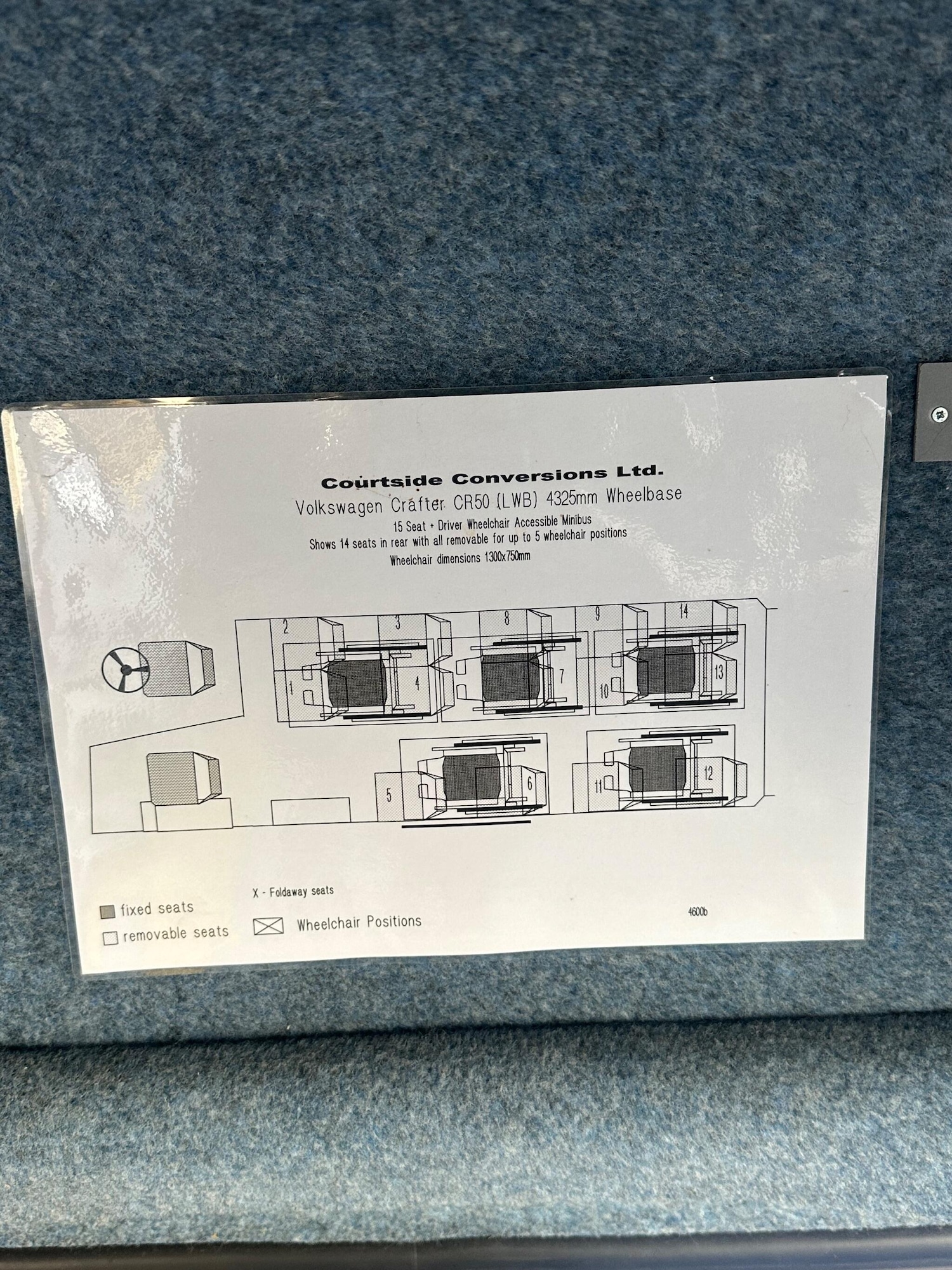 Used Volkswagen Crafter 2016 for sale - 76689705: Photo 19