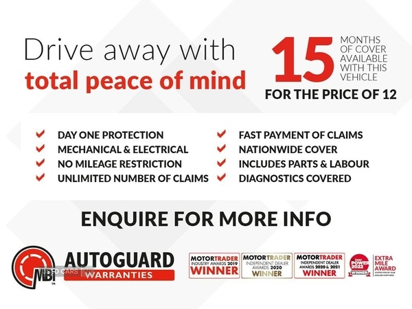 Used Land Rover Range Rover Sport 2019 for sale - 77770032: Photo 5