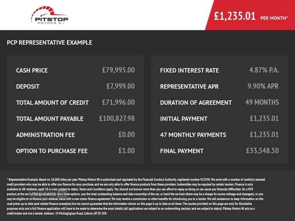 Used Audi RS6 2022 for sale - 77244275: Photo 4