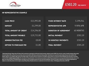 Used Land Rover Range Rover Sport 2016 for sale - 78879345: Photo