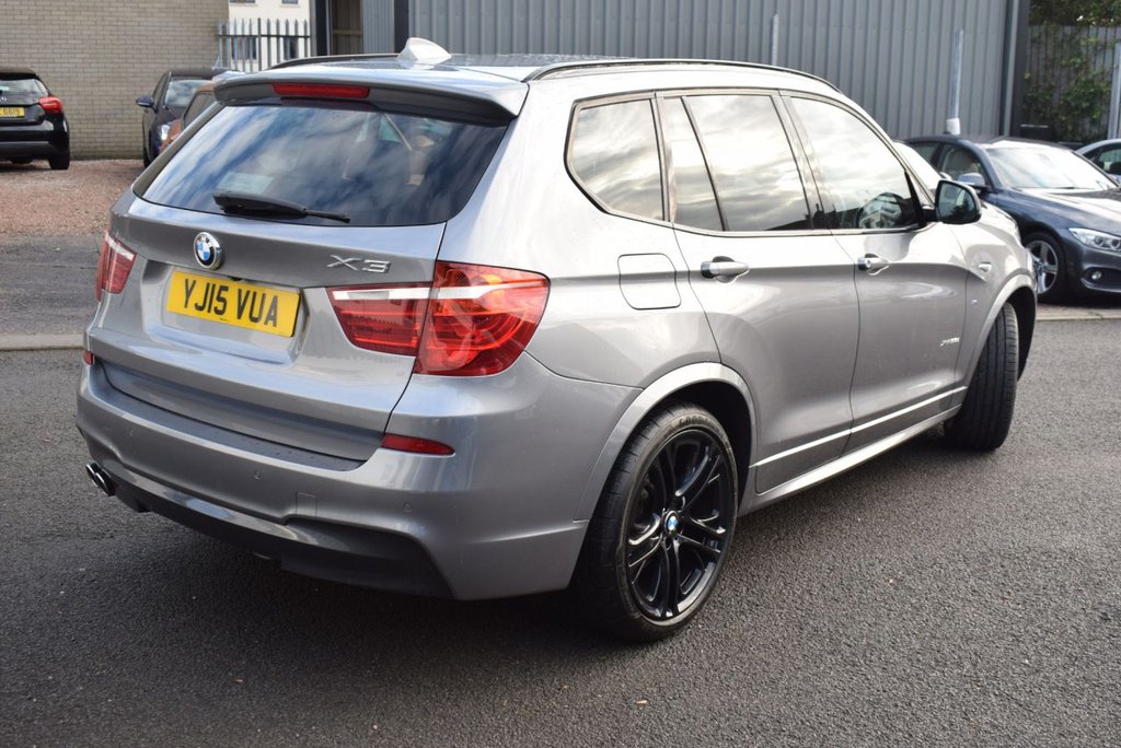 Used BMW X3 2015 for sale - 77571865: Photo 5