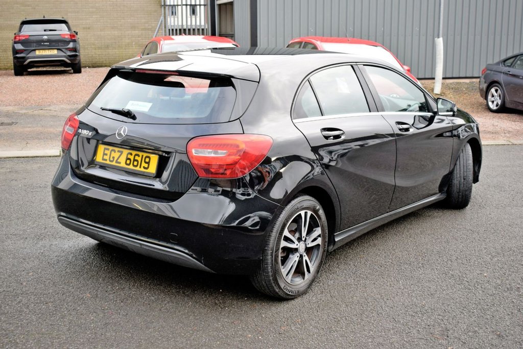 Used Mercedes-Benz A-Class 2017 for sale - 77275748: Photo 4