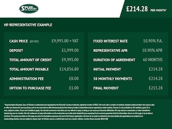 Used Ford Transit Connect 2021 for sale - 77655302: Photo