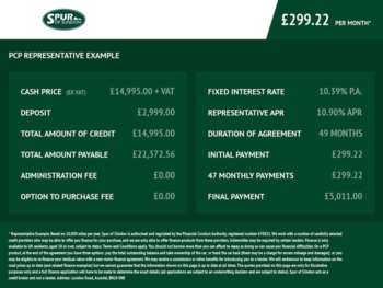 Used Ford Transit 2022 for sale - 74778720: Photo