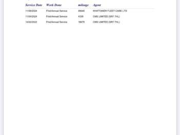 Used Ford Transit Custom 2021 for sale - 73643303: Photo