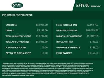 Used Ford Transit 2022 for sale - 75009677: Photo