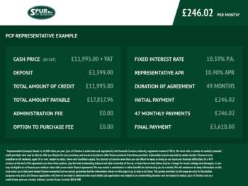 Used Ford Transit Custom 2021 for sale - 73644220: Photo