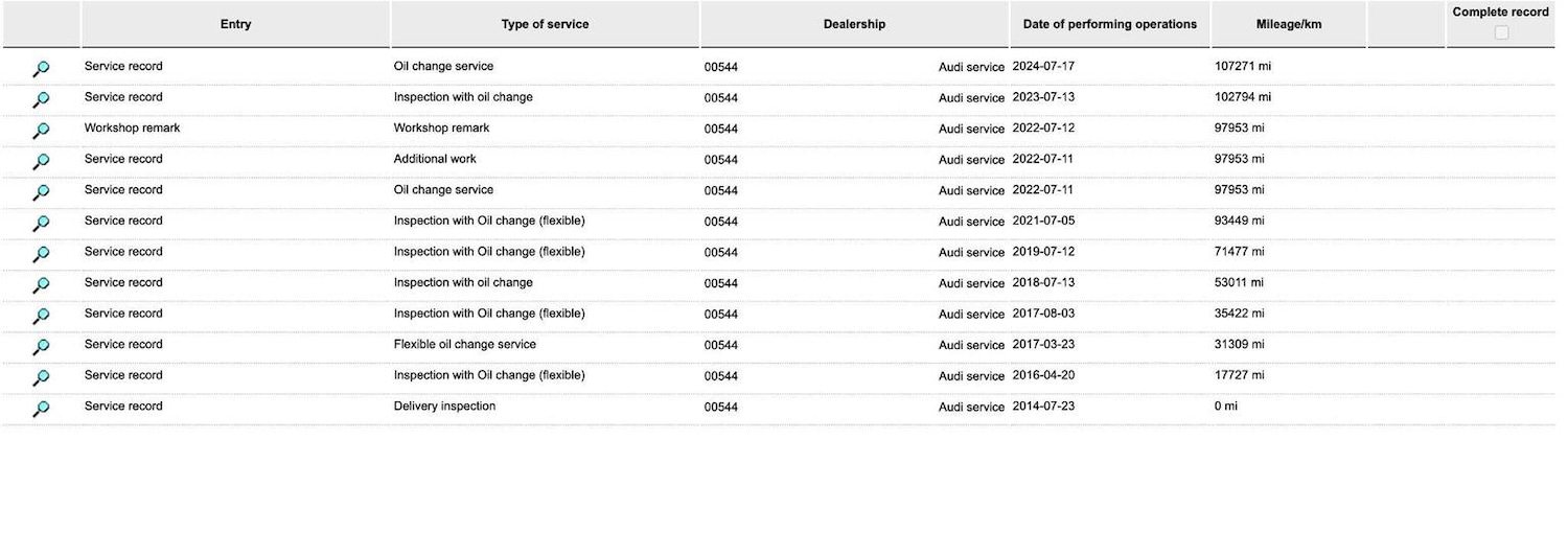 Used Audi A6 Allroad 2014 for sale - 78168949: Photo 65