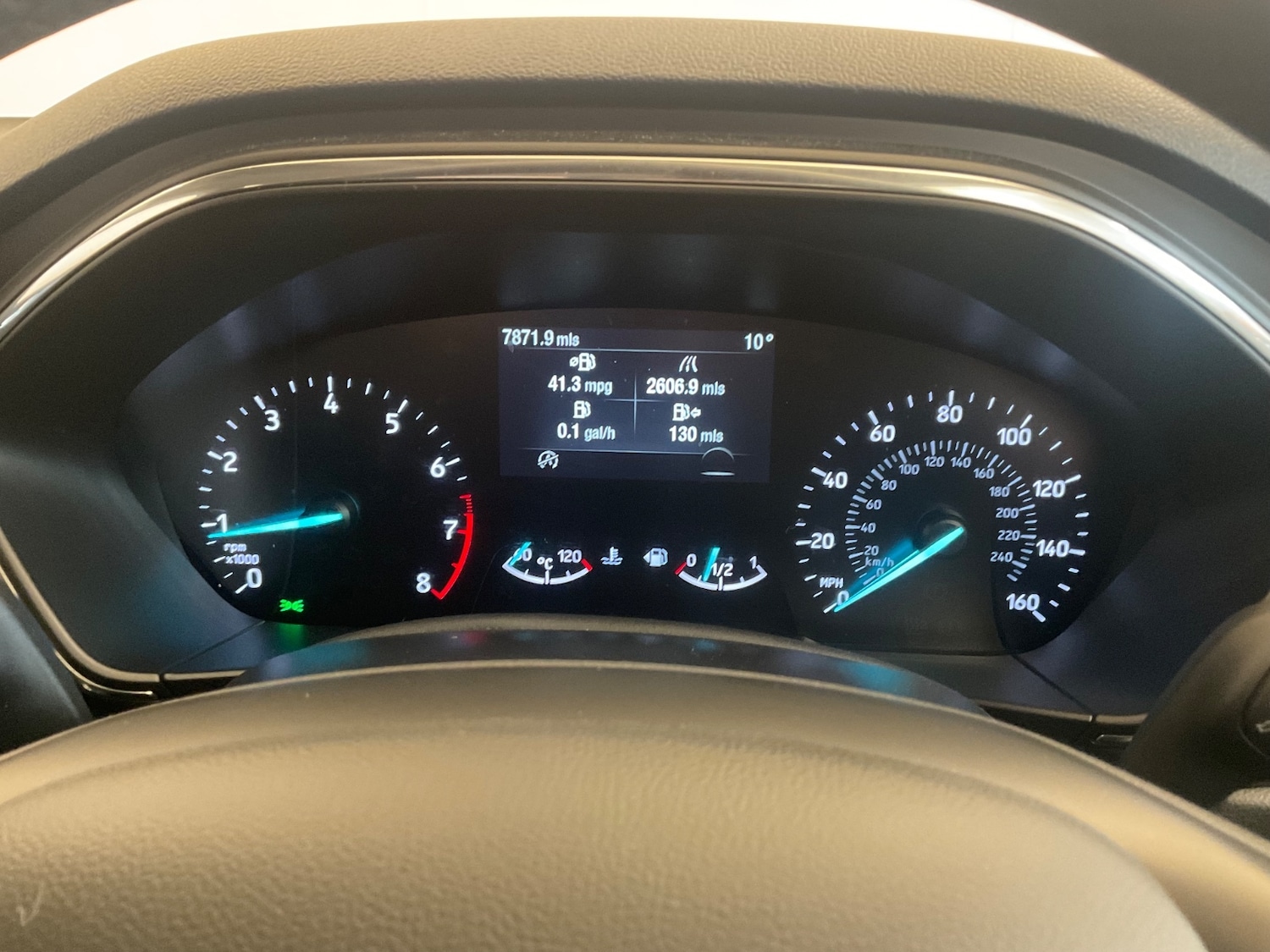 Used Ford Focus 2020 for sale - 76684206: Photo 19