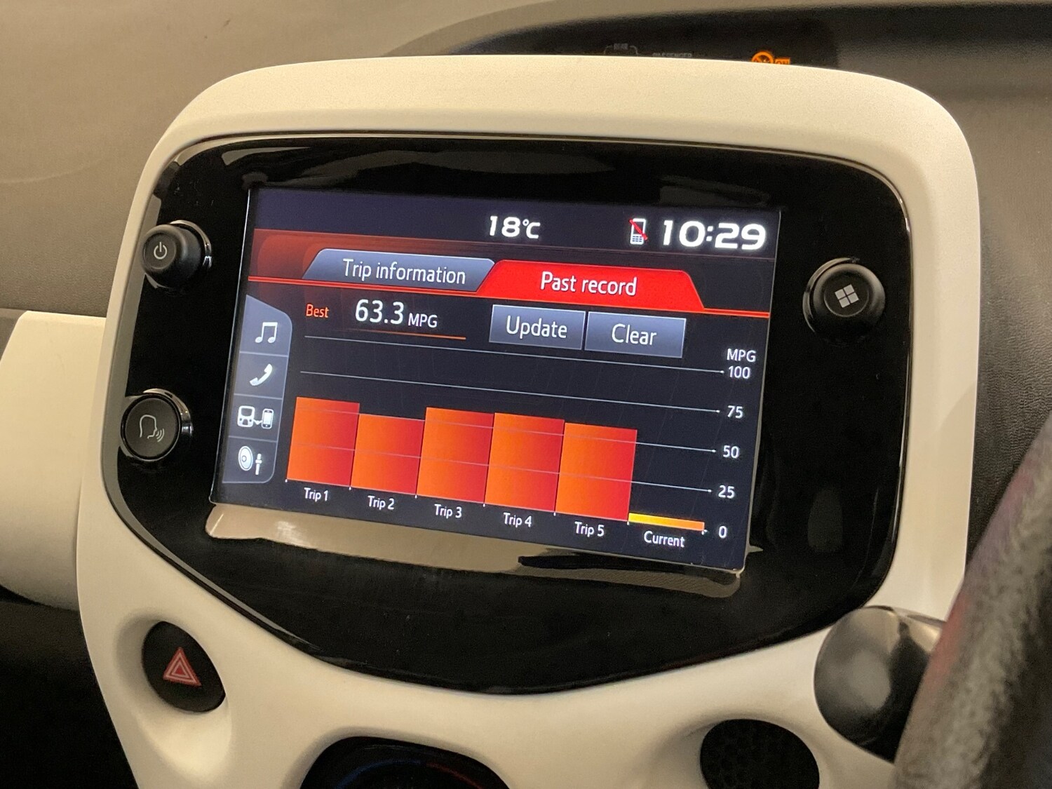 Used Citroen C1 2019 for sale - 76276190: Photo 6