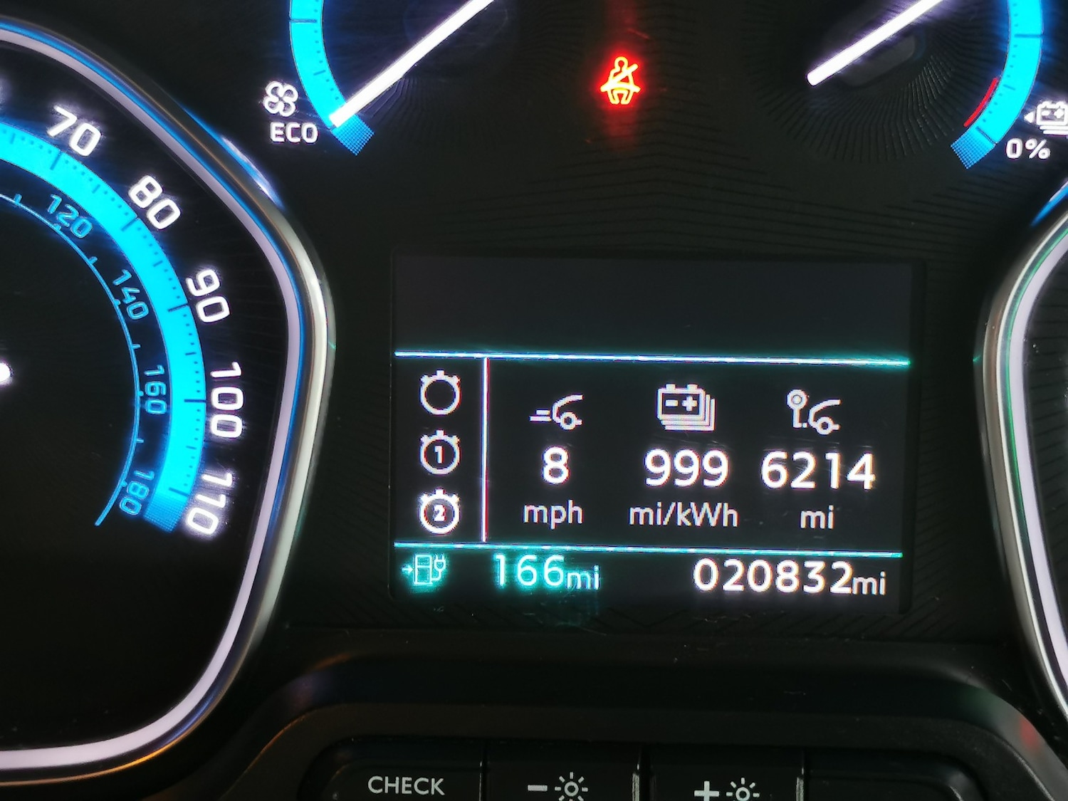 Used Peugeot Expert 2021 for sale - 77802643: Photo 12