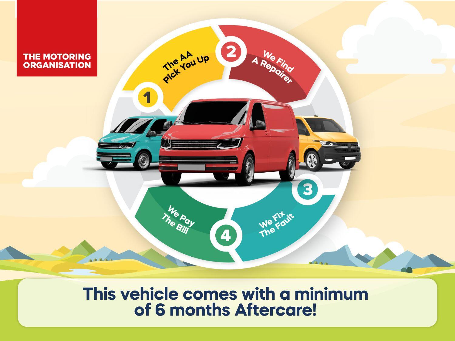 Used Ford Transit Custom 2022 for sale - 77423325: Photo 9