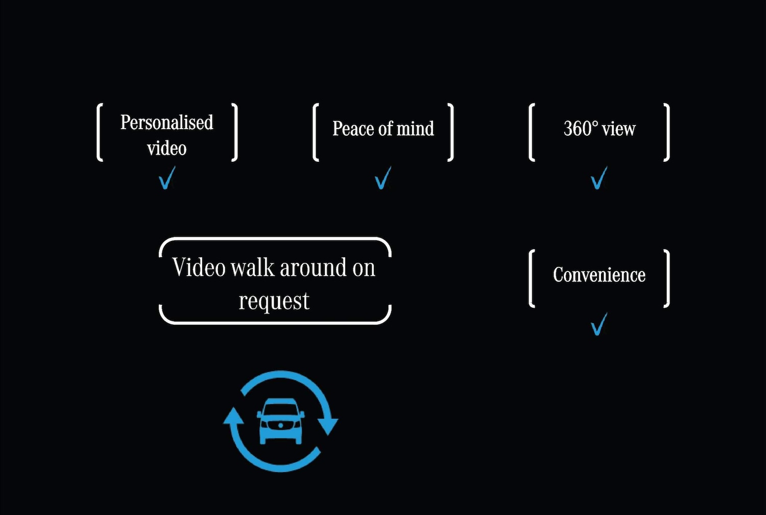Used Land Rover Range Rover 2021 for sale - 75051080: Photo 42