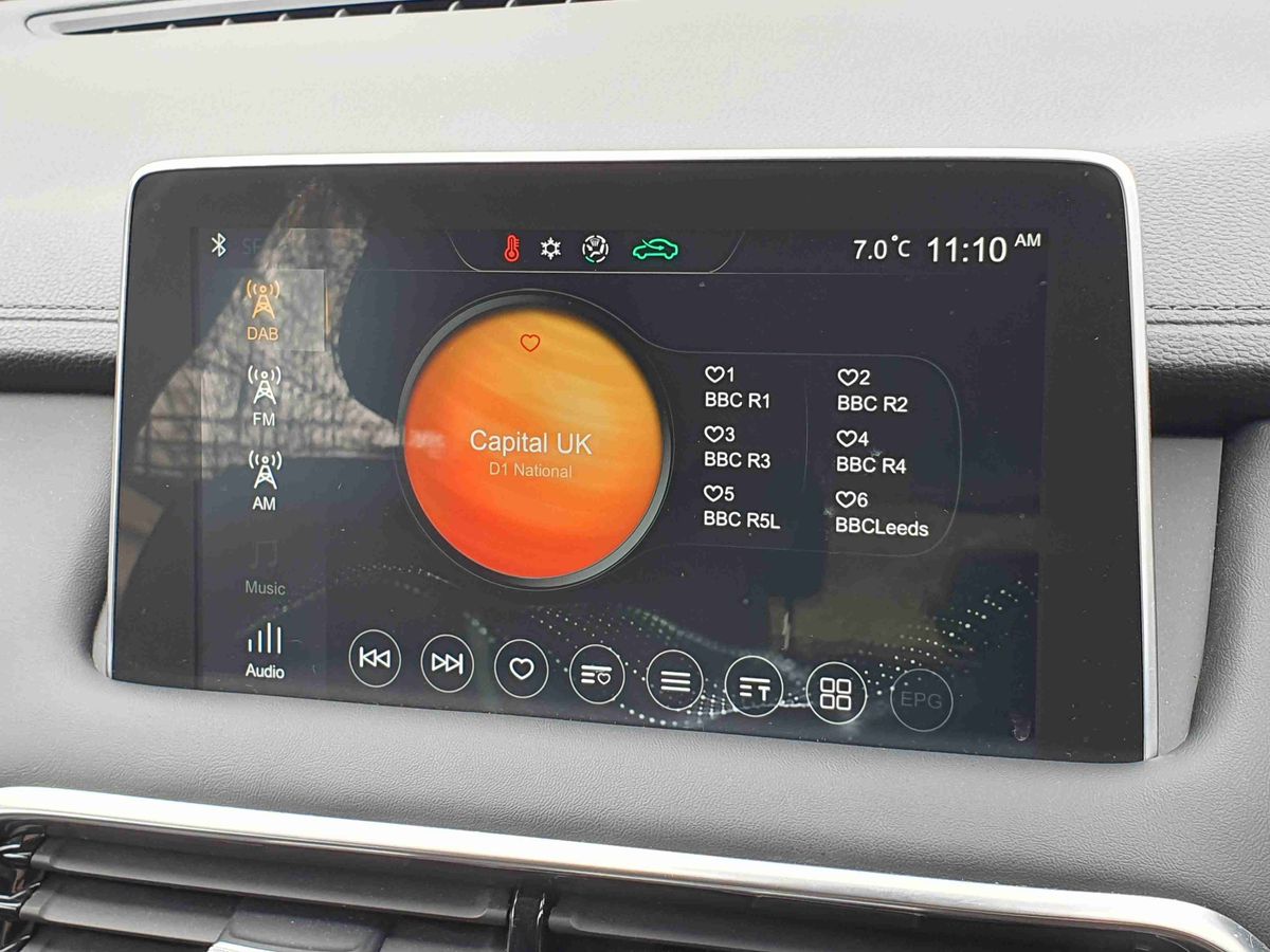 Used MG MG HS 2022 for sale - 77911236: Photo 20