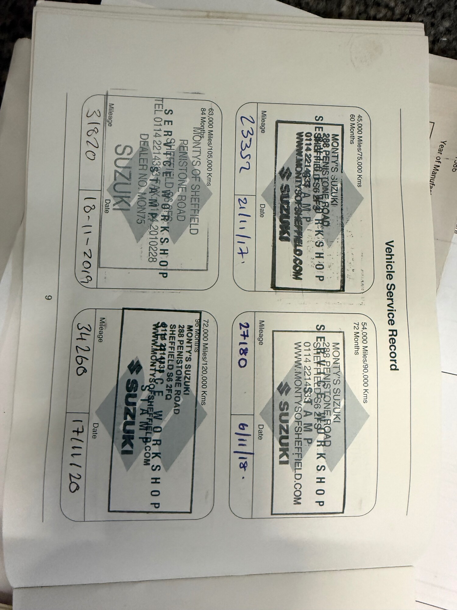 Used Suzuki Grand Vitara 2012 for sale - 77607182: Photo 15