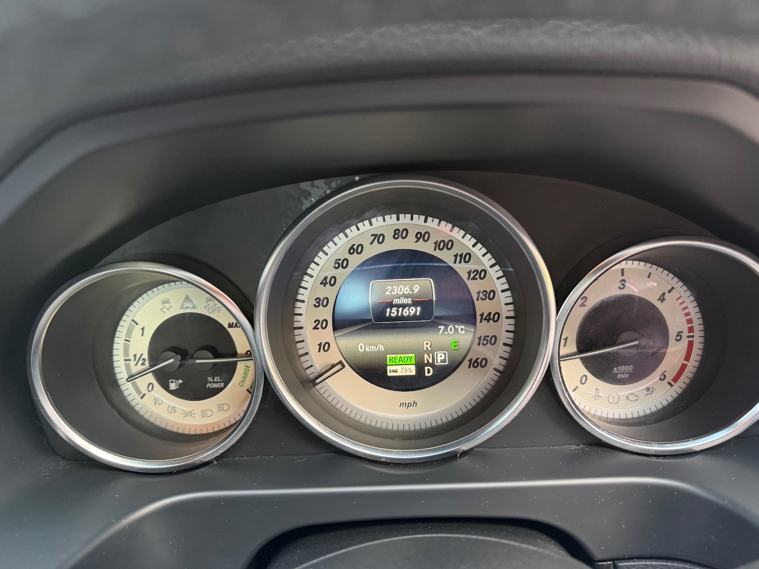 Used Mercedes-Benz E Class 2014 for sale - 76694694: Photo 16