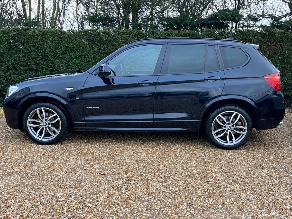 Used BMW X3 2017 for sale - 77437286: Photo 6