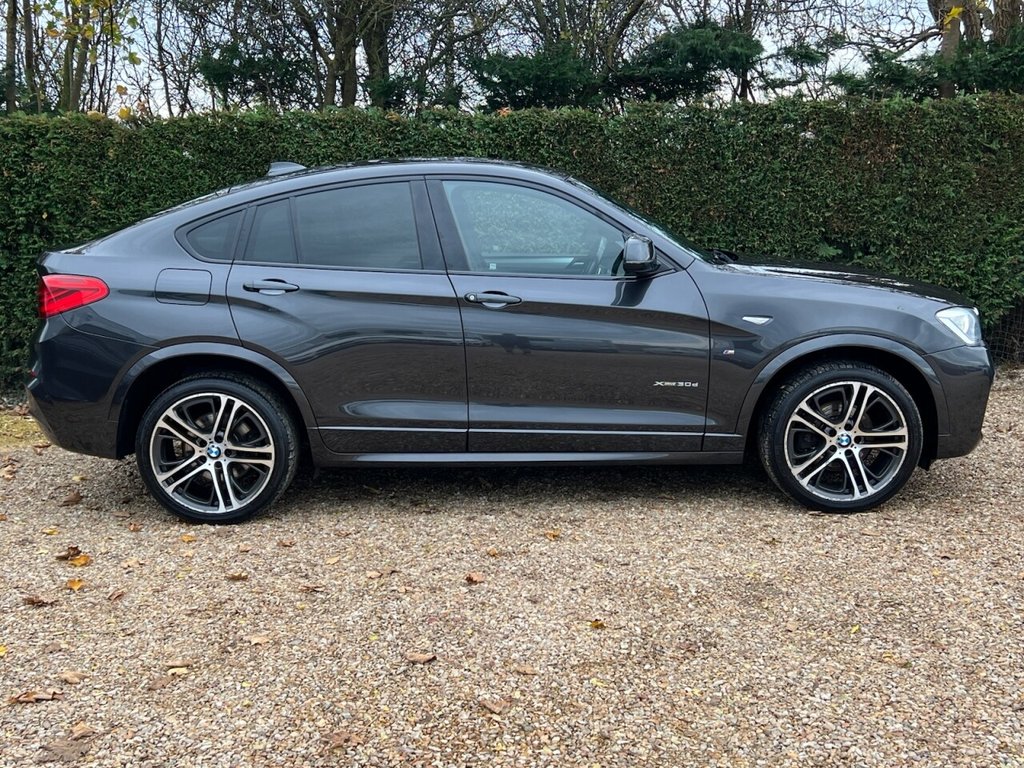 Used BMW X4 2017 for sale - 76338599: Photo 5