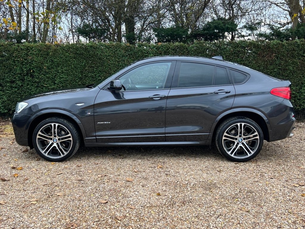 Used BMW X4 2017 for sale - 76338599: Photo 6