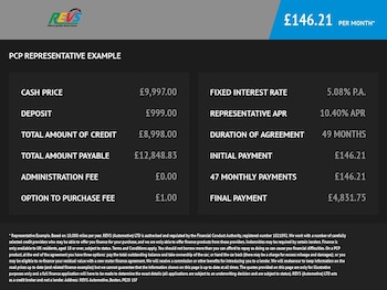 Used MG MG ZS 2021 for sale - 78153602: Photo