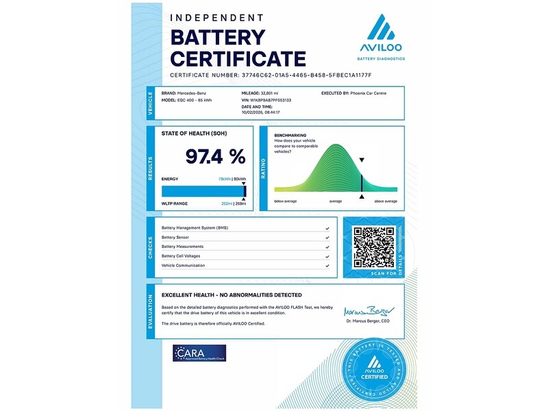 Used Mercedes-Benz EQC 2023 for sale - 77681336: Photo 3