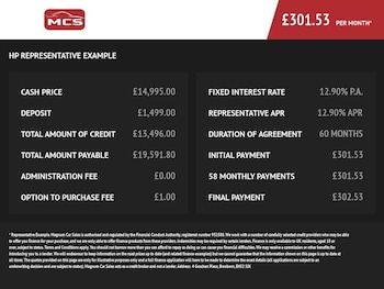 2022 (71) - 1.5 VVT-h Icon Hatchback 5dr Petrol Hybrid E-CVT Euro 6