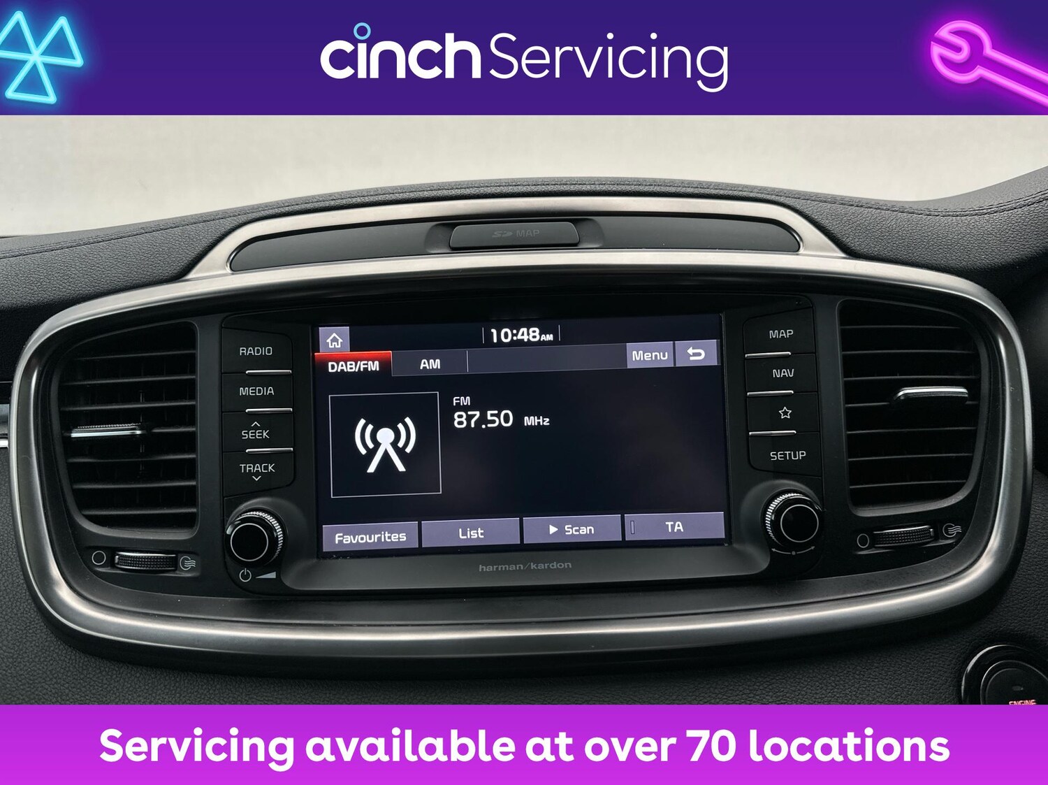 Used Kia Sorento 2019 for sale - 76481352: Photo 31