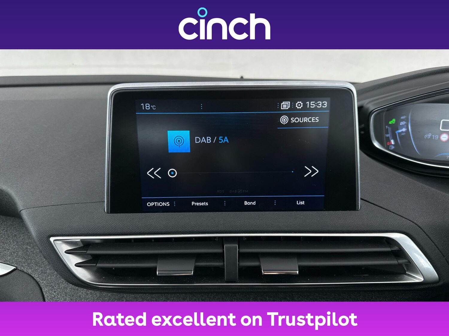 Used Peugeot 3008 2019 for sale - 76527023: Photo 33