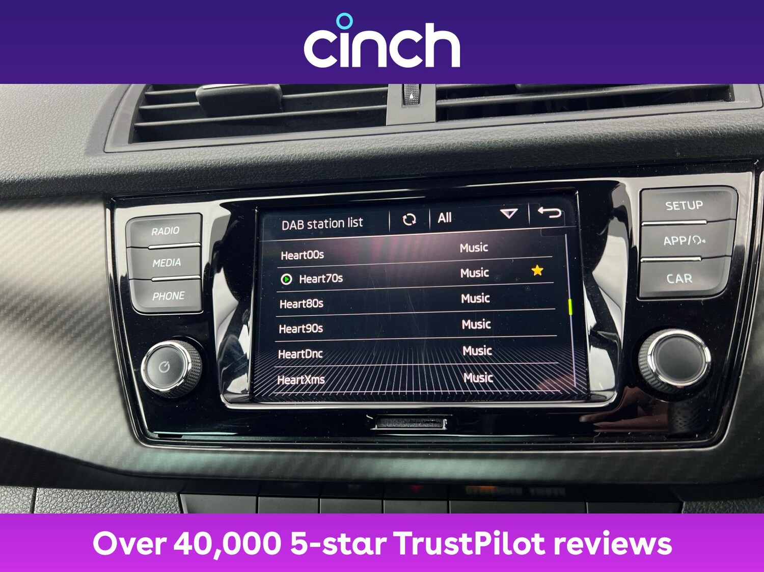 Used Skoda Fabia 2021 for sale - 76888949: Photo 33