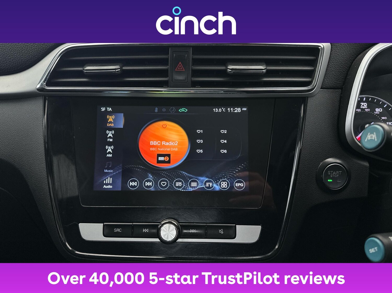 Used MG MG ZS 2021 for sale - 76862999: Photo 33