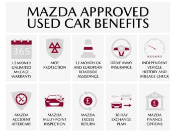 Used Mazda MX-5  for sale - 74761372: Photo