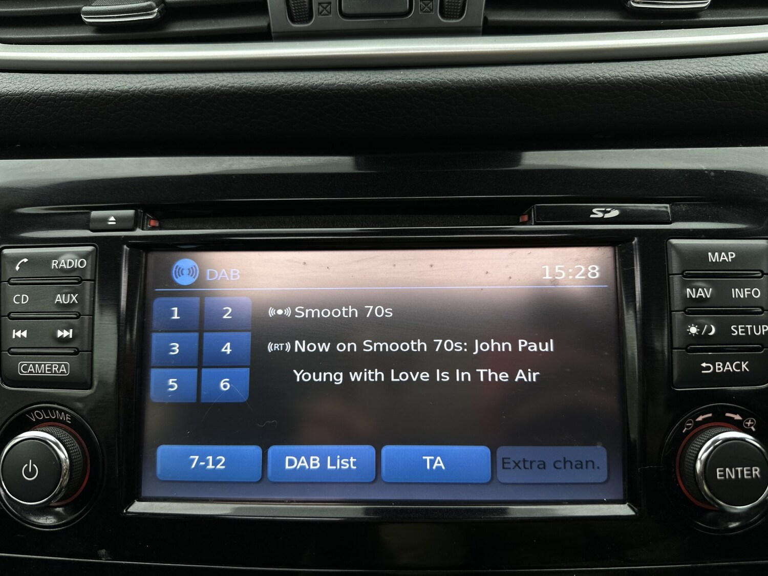 Used Nissan X-Trail 2016 for sale - 77453290: Photo 58