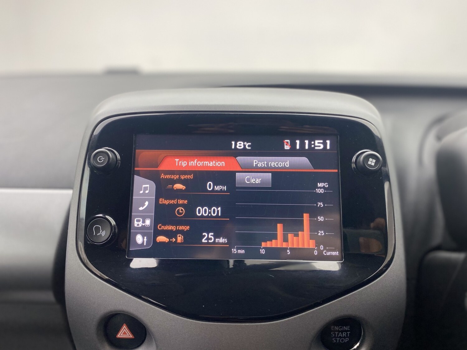 Used Toyota AYGO 2019 for sale - 77453240: Photo 51