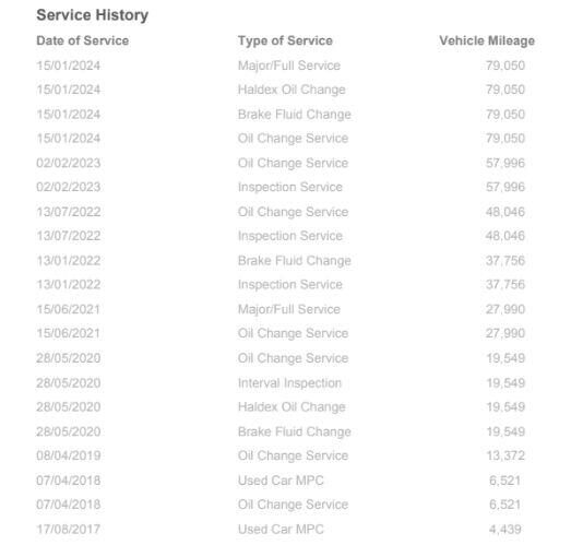 Used Volkswagen Golf 2017 for sale - 77818195: Photo 30