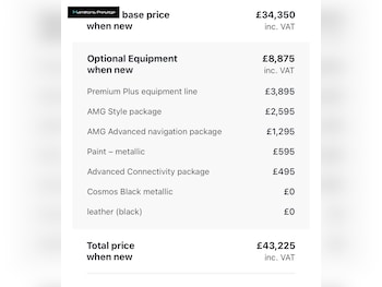 Used Mercedes-Benz A-Class 2019 for sale - 75638583: Photo
